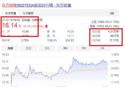 福州新添造“富”工廠 三人坐擁191億財富，梁氏蟬聯(lián)“馬尾首富”之路